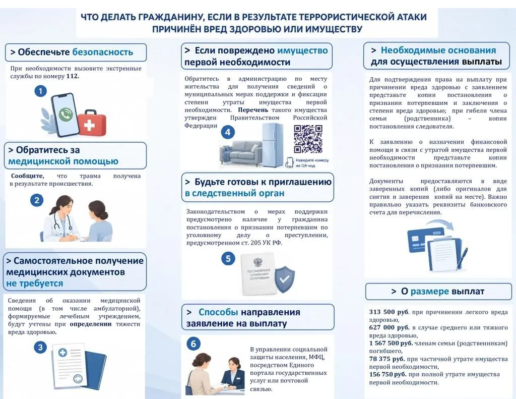 БПЛА1